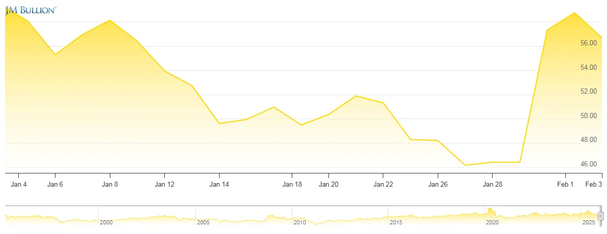 chart-4.png