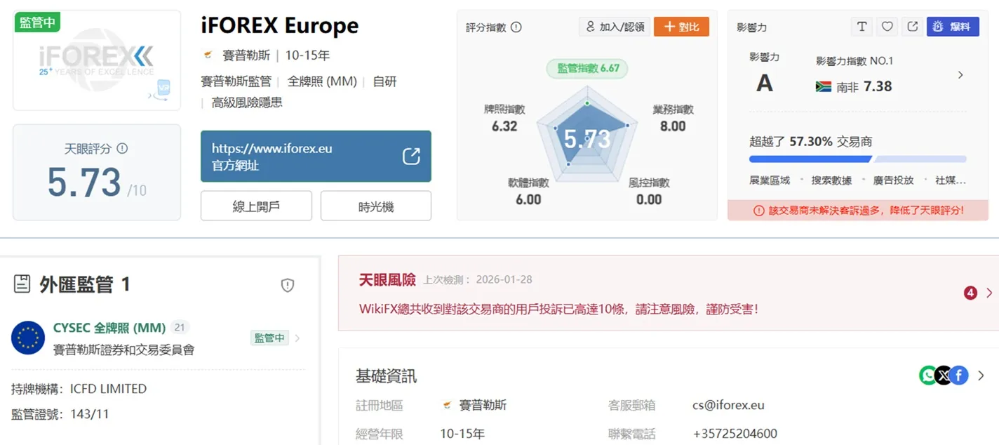 評價_詐騙_出金外匯天眼_券商_經紀商__黑平台.jpg 評價_詐騙_出金外匯天眼_券商_經紀商__黑平台.jpg
