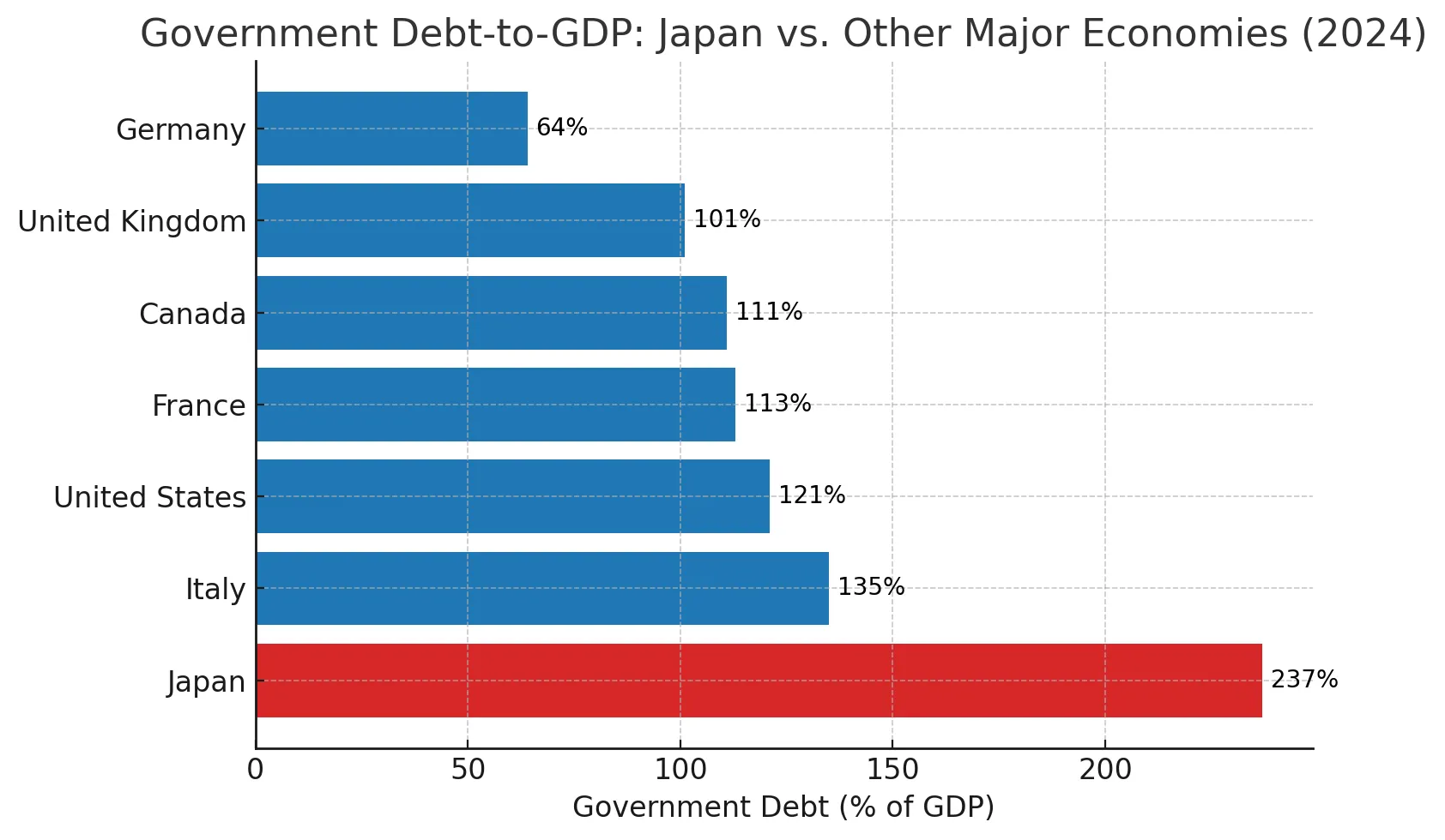 chart-1.png chart-1.png