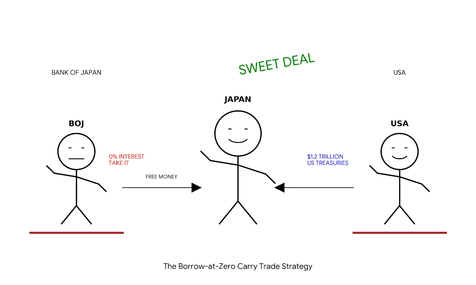 explanation.png explanation.png