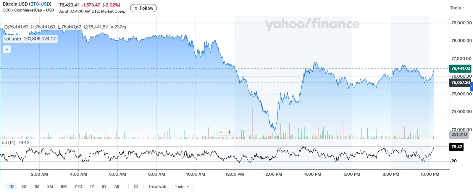 chart-2.png chart-2.png