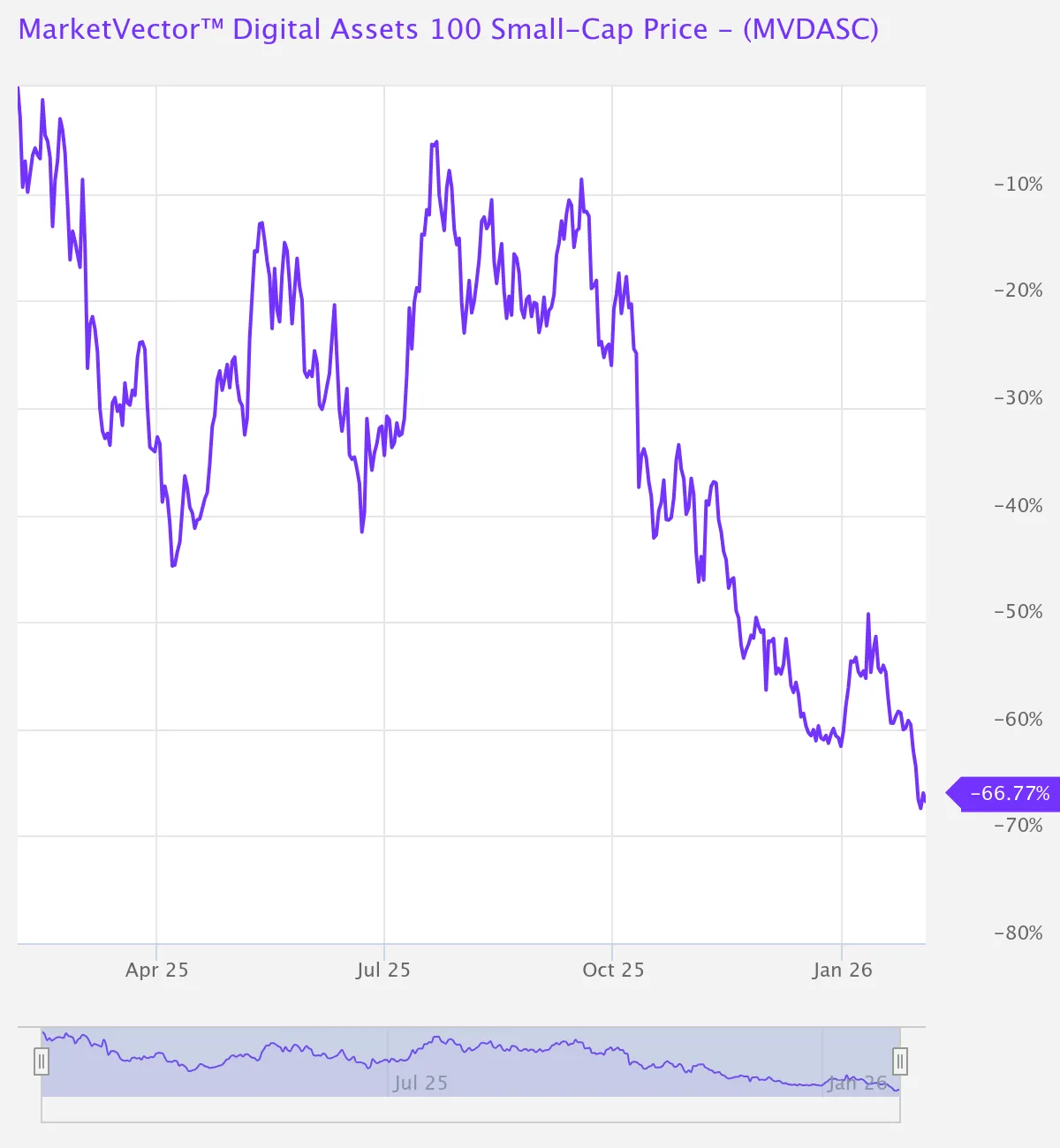 chart-4.png chart-4.png