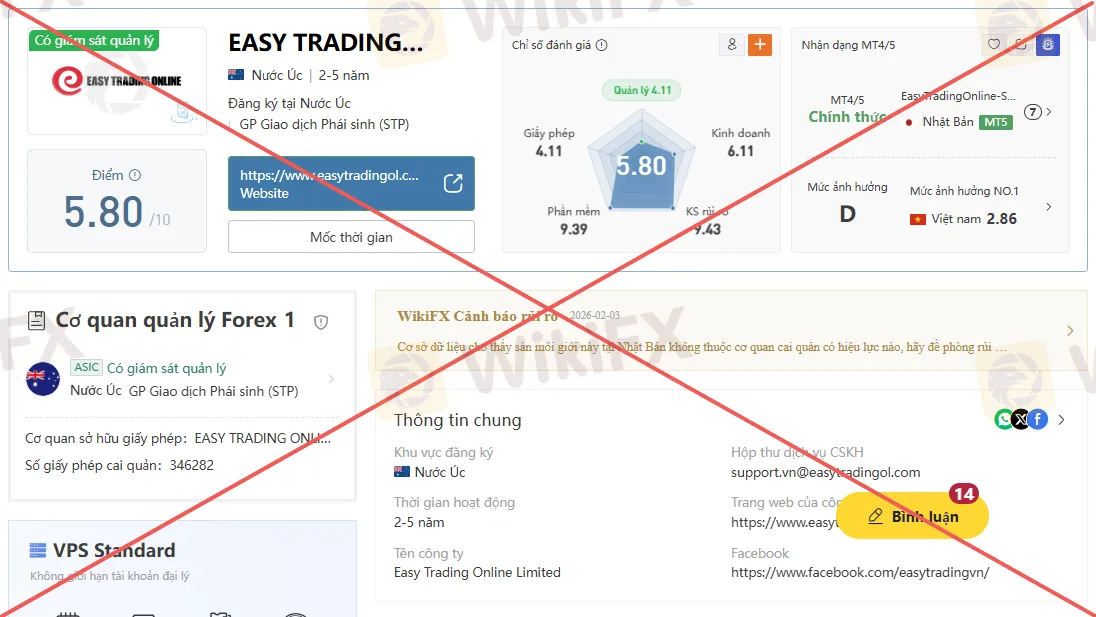 thong-tin-easy-trading-online.png