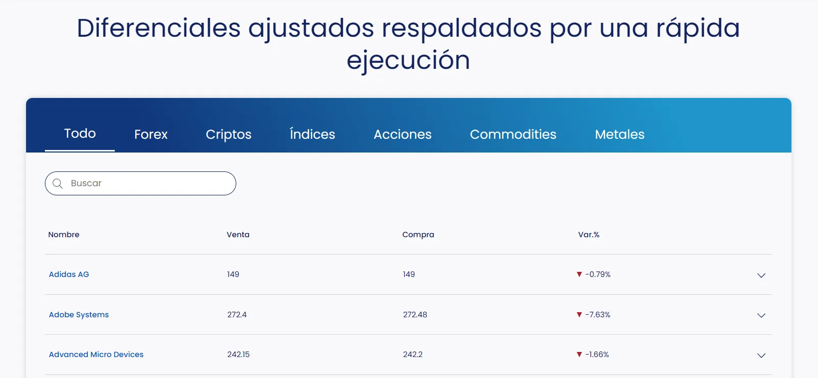FOREX.com forex FOREX.com forex