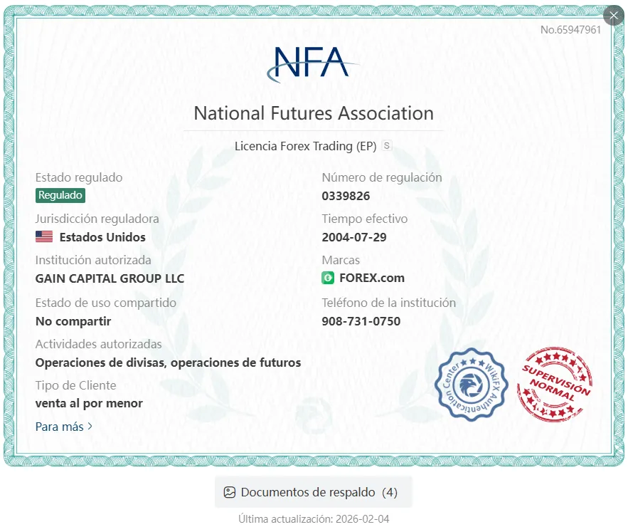 FOREX.com regulación FOREX.com regulación