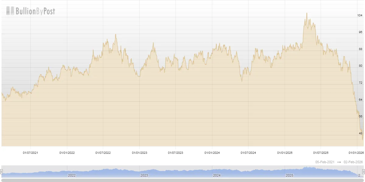 chart.png chart.png