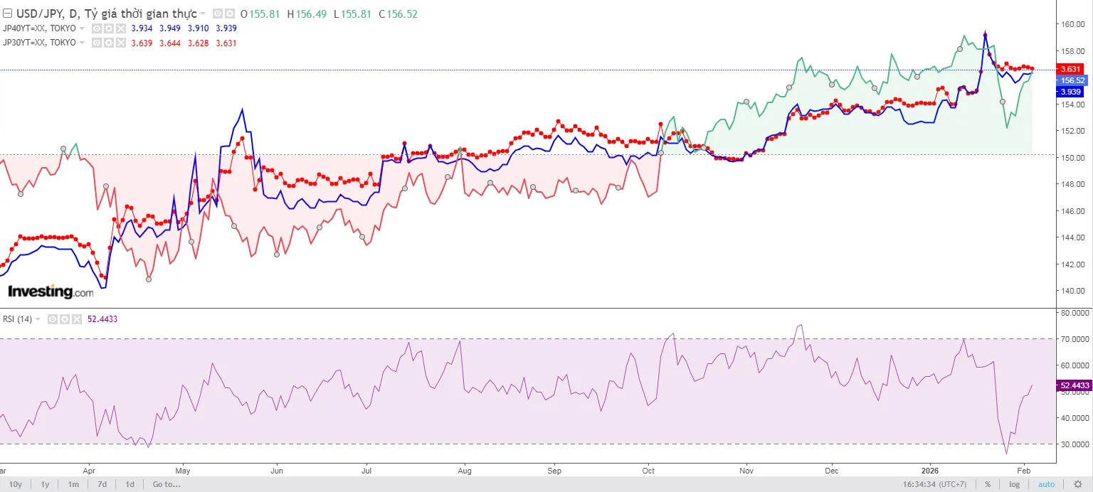 chart.png