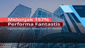 Lonjakan Fantastis 157%: Review Laporan Keuangan Broker Forex EC Markets Per Februari 2026