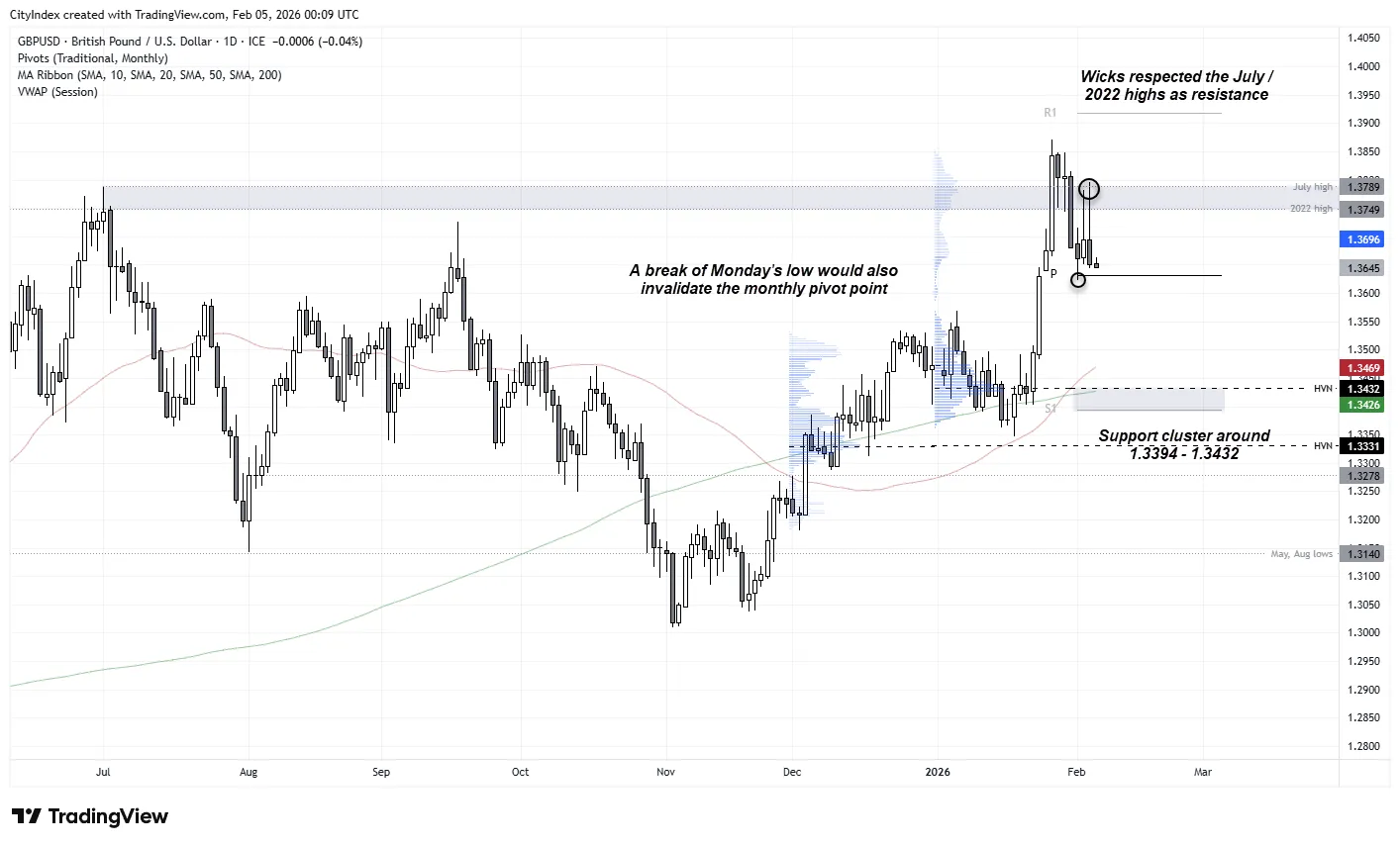 chart-4.png chart-4.png
