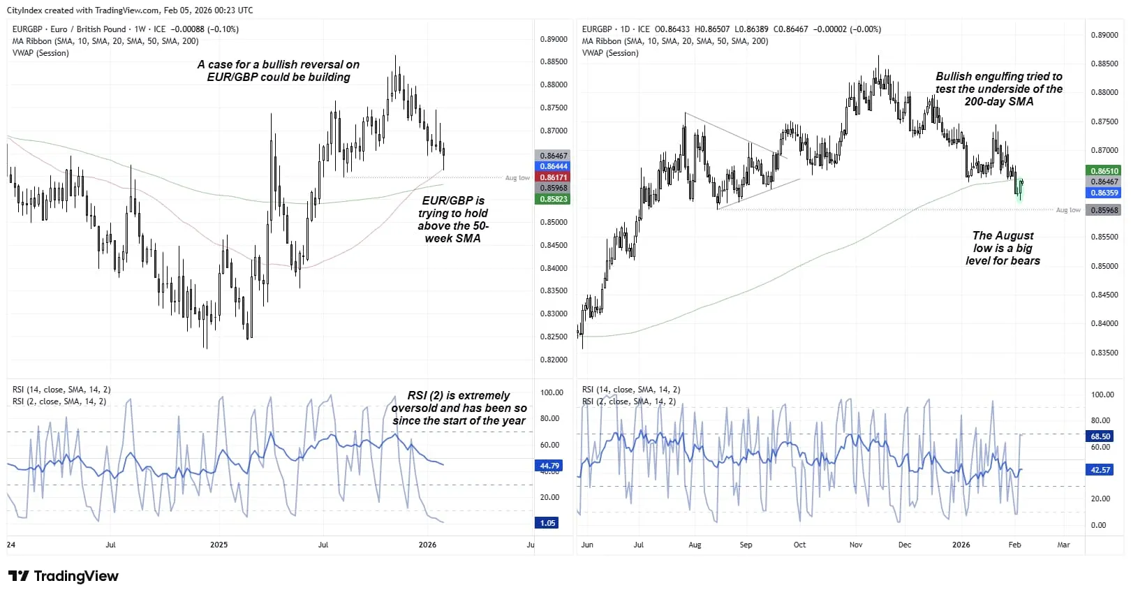 chart-5.jpeg chart-5.jpeg