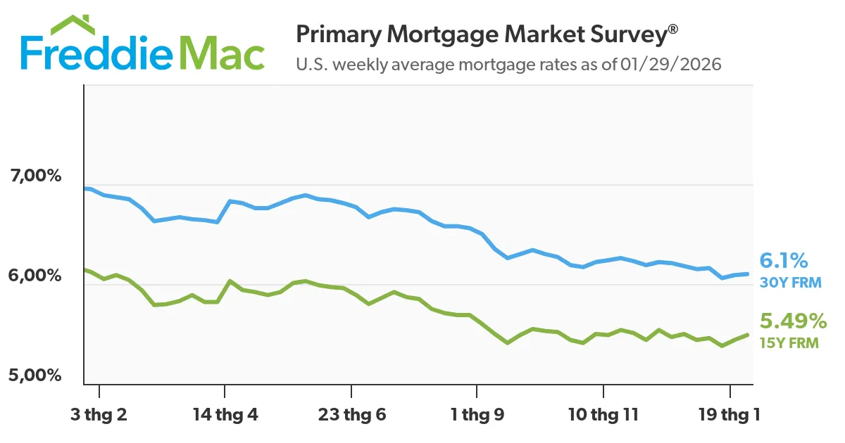 chart.png