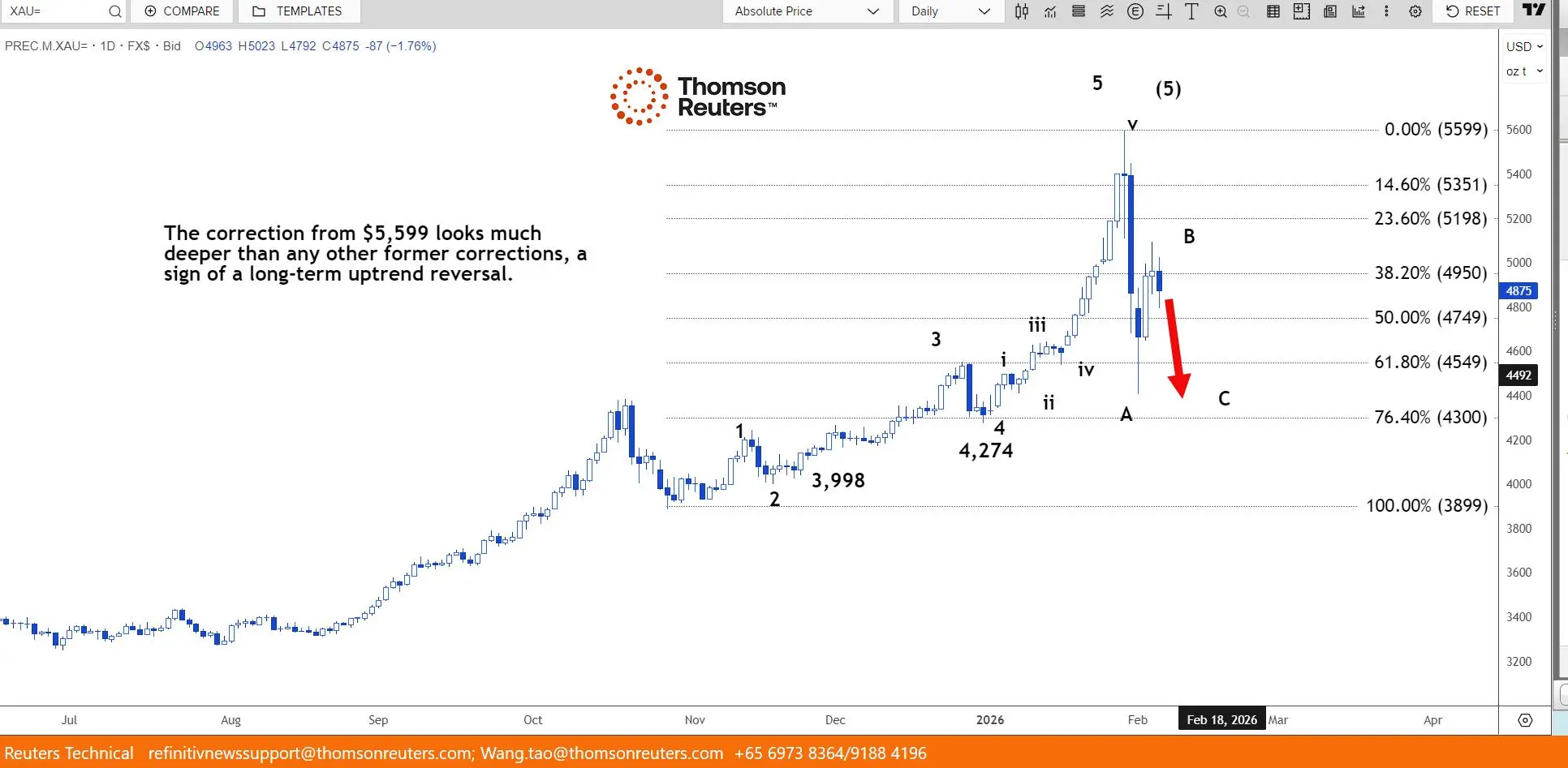 chart-3.jpeg