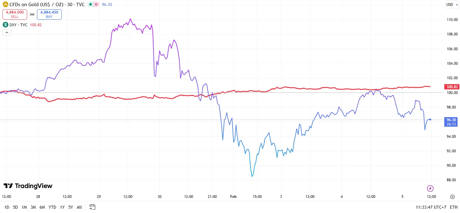 chart-1.png