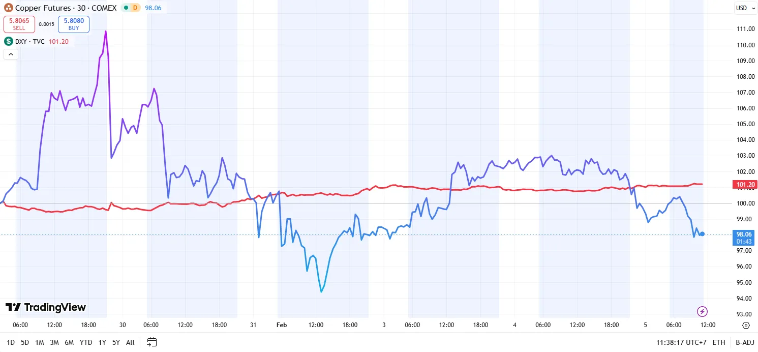 chart-5.png