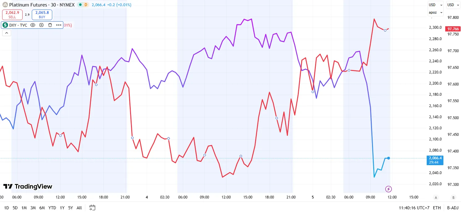chart-6.png