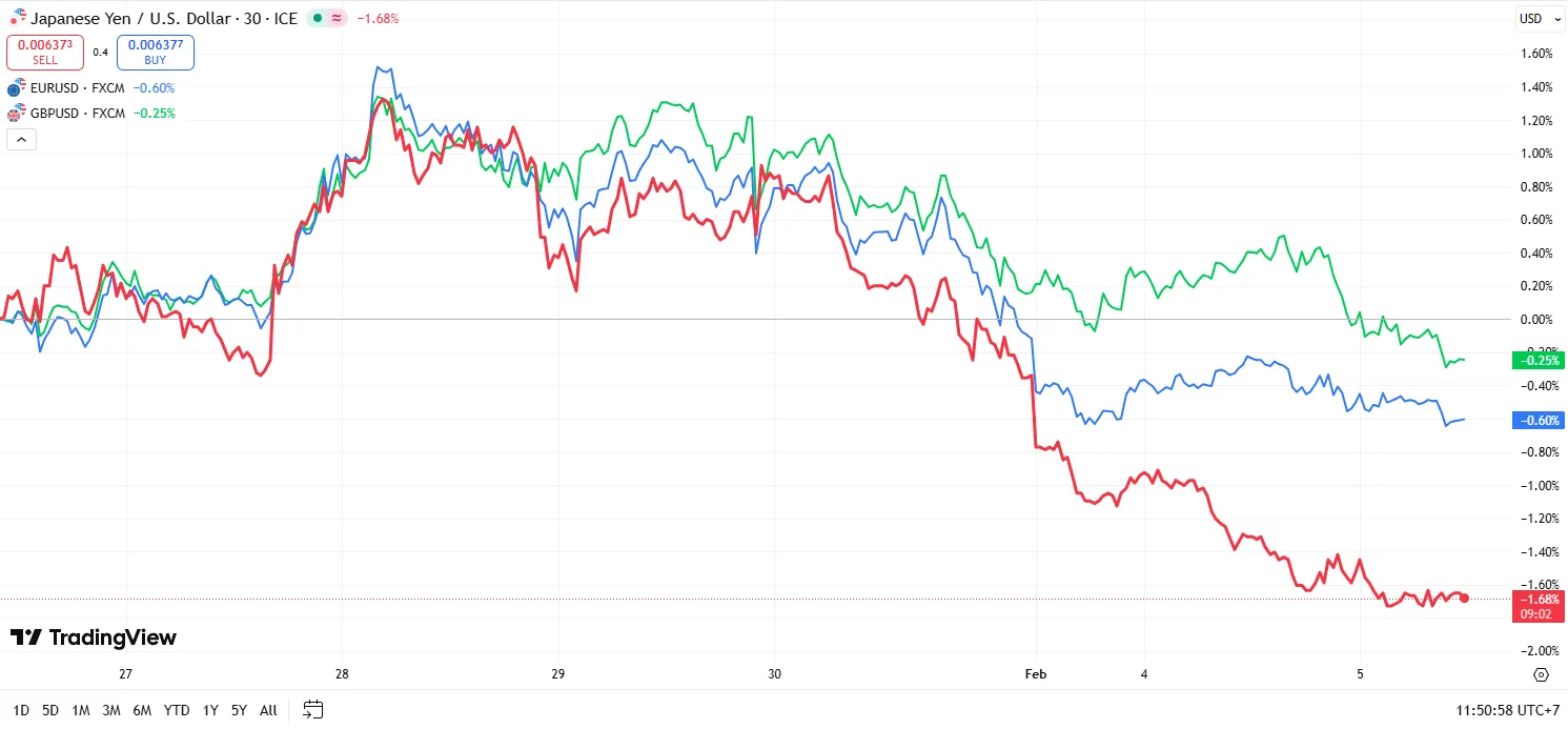 chart-7.png