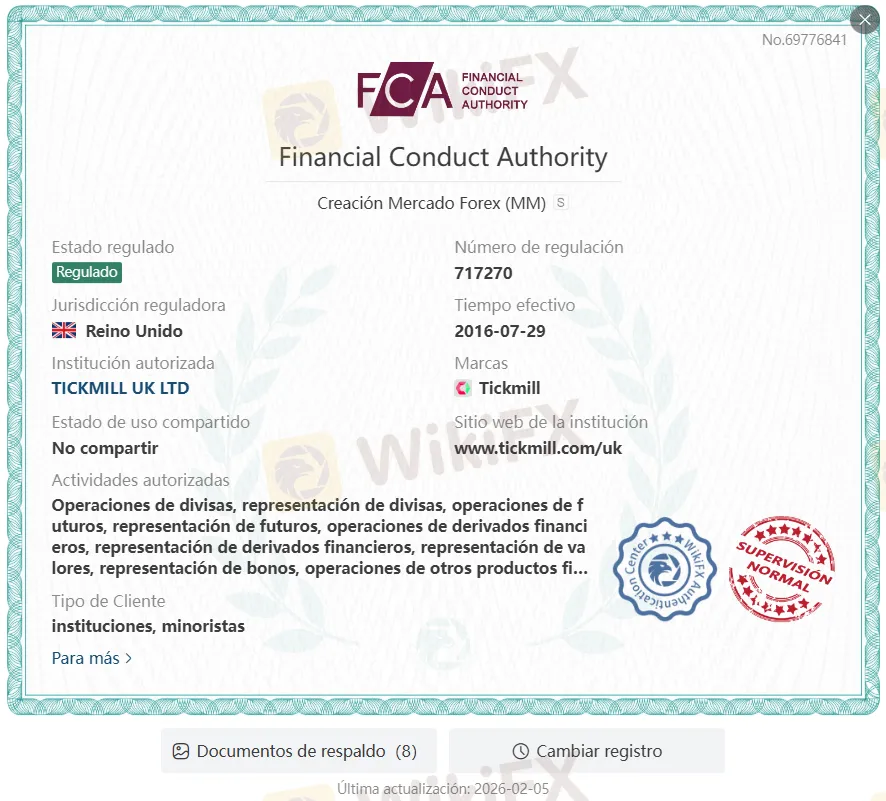 TICKMILL regulación