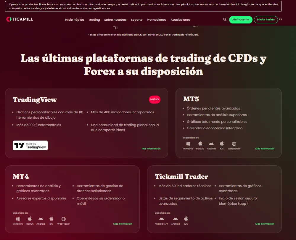 forex TICKMILL forex TICKMILL