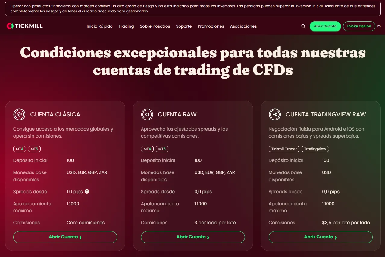 TICKMILL iniciar sesión TICKMILL iniciar sesión