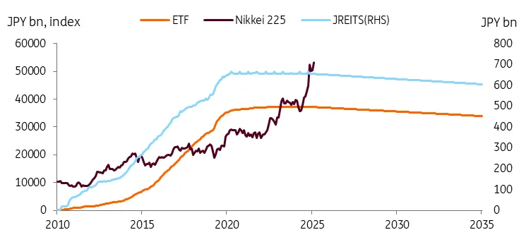 chart-3.png chart-3.png