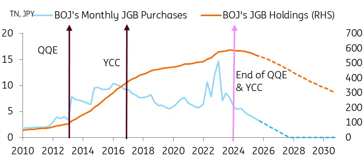 chart-5.png chart-5.png