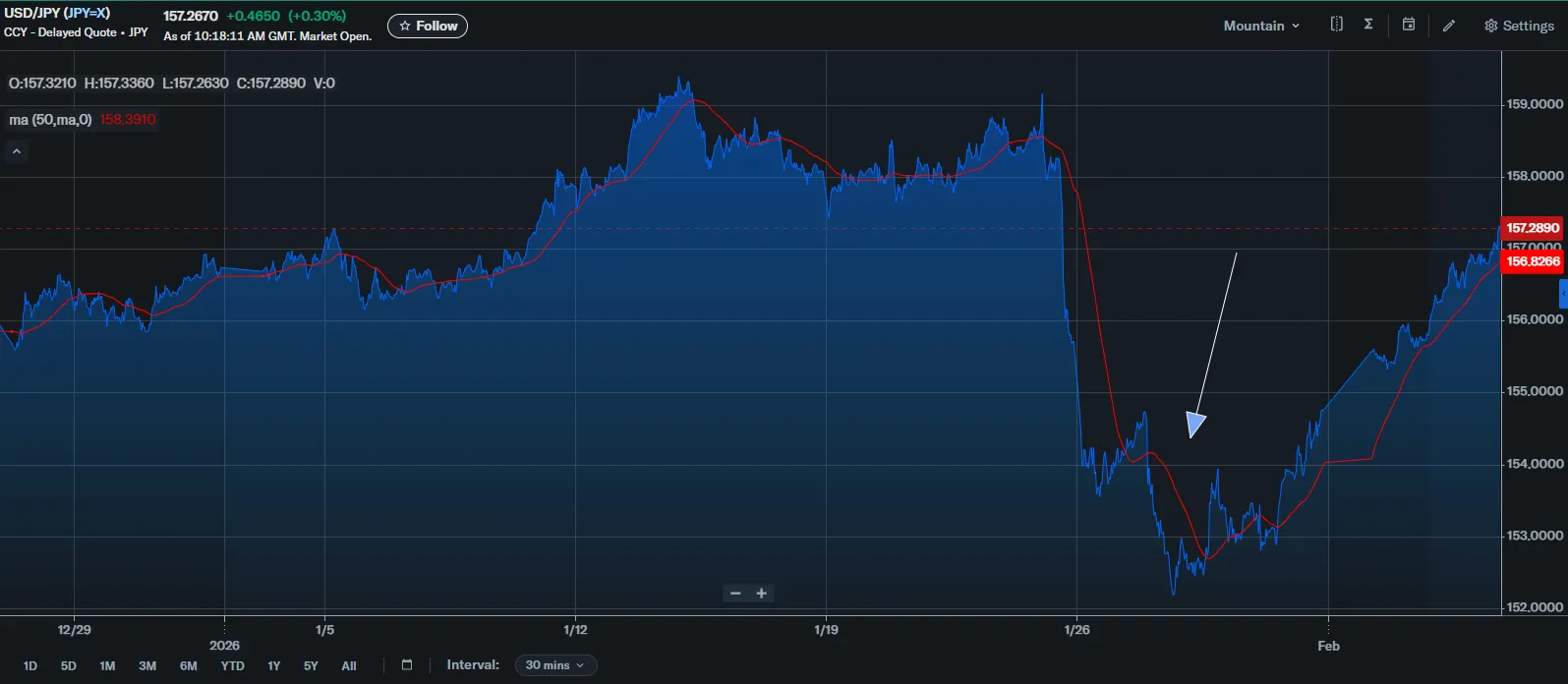 chart-1.png chart-1.png