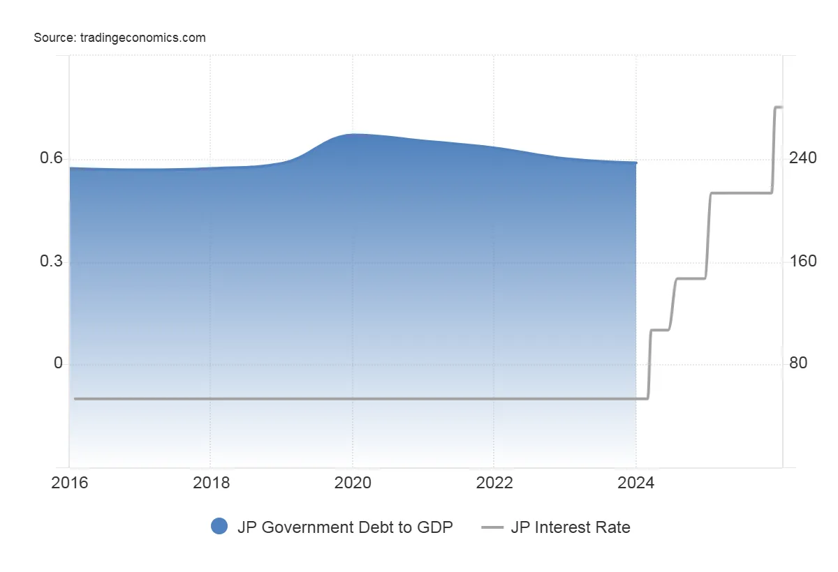 chart.png chart.png
