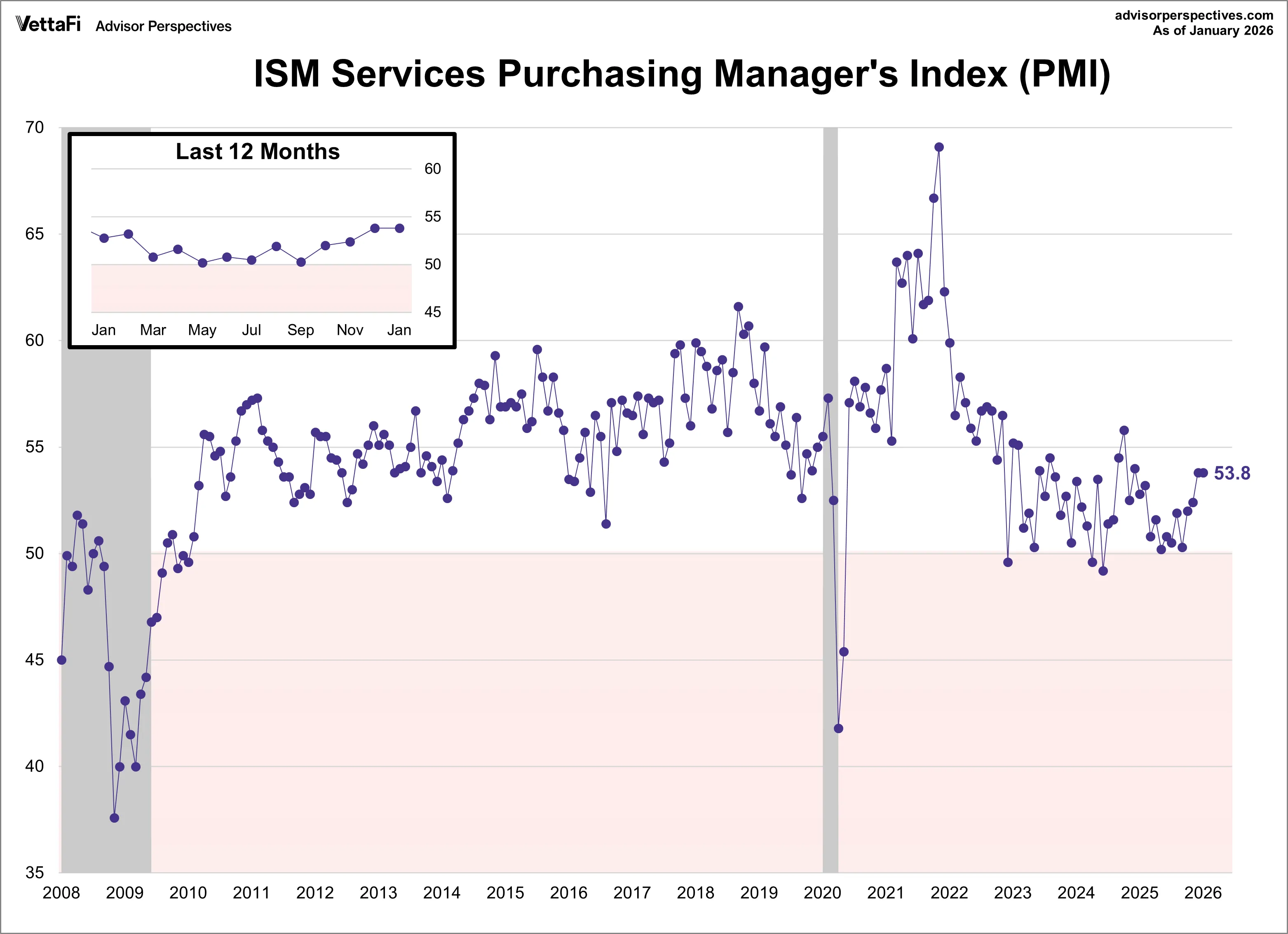 chart-1.png