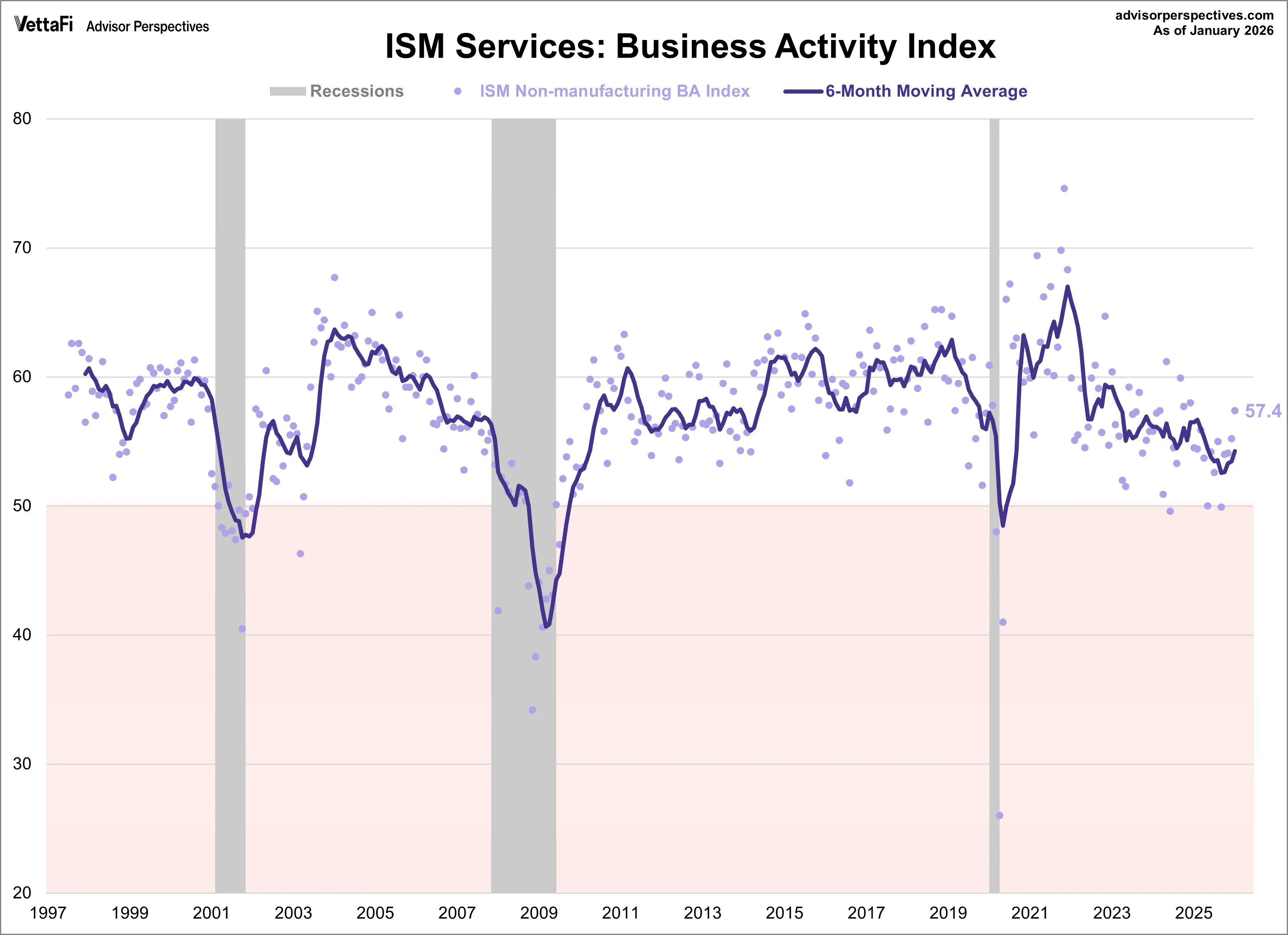 chart-2.png