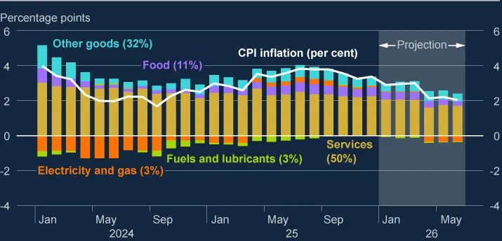 chart-2.jpg chart-2.jpg