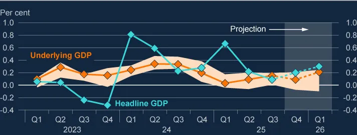 chart-3.jpg chart-3.jpg