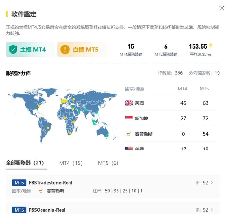 評價_詐騙_出金外匯天眼_券商_經紀商__黑平台.jpg 評價_詐騙_出金外匯天眼_券商_經紀商__黑平台.jpg