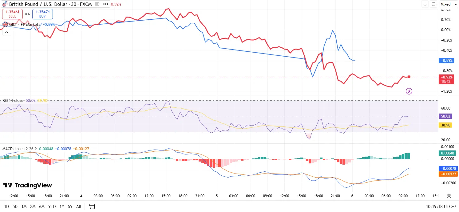 chart-6.png chart-6.png