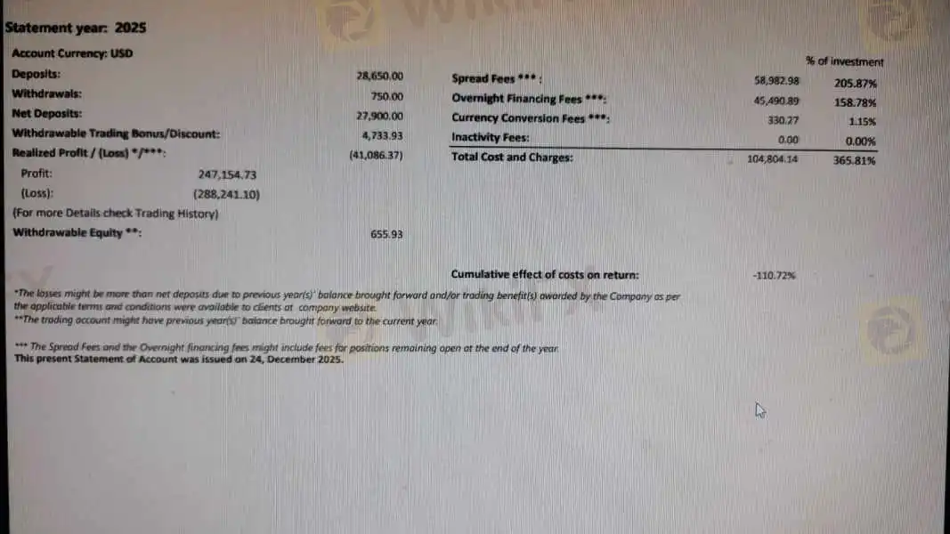 Warren Bowie & Smith estafa