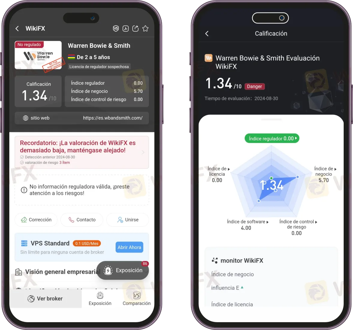 Warren Bowie & Smith broker