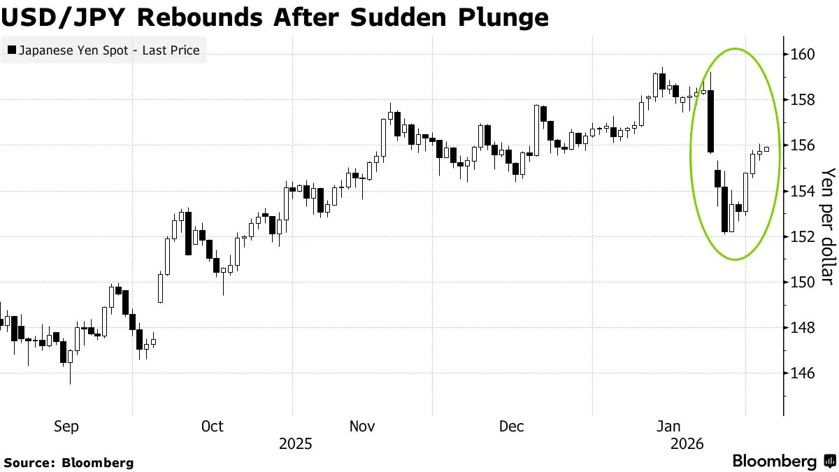 chart.png chart.png