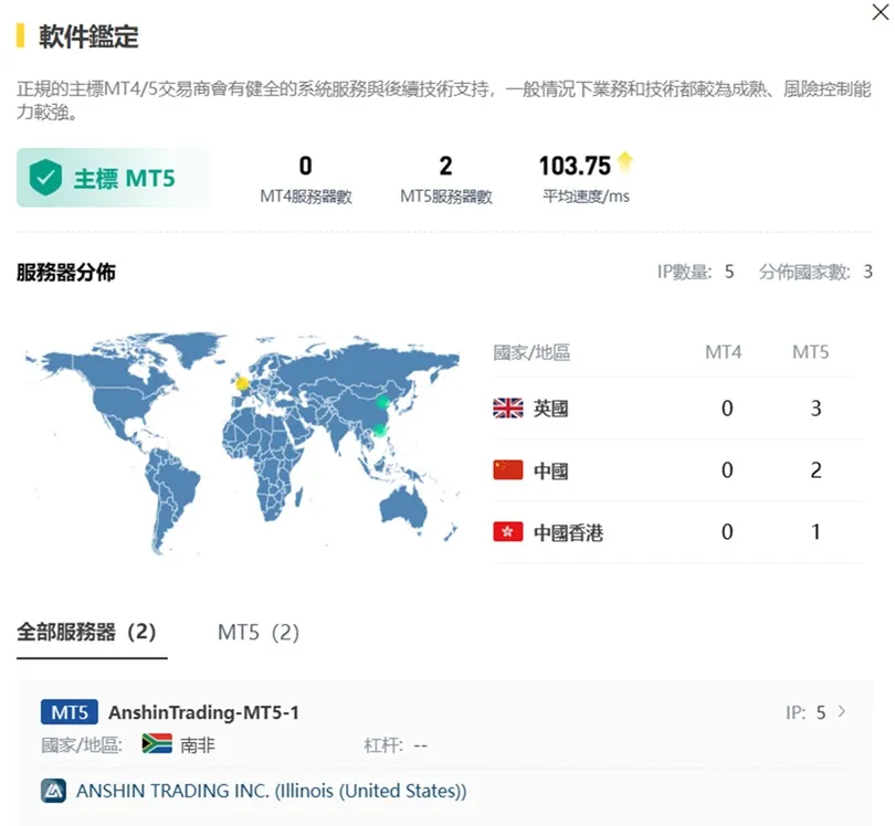 評價_詐騙_出金外匯天眼_券商_經紀商__黑平台.jpg