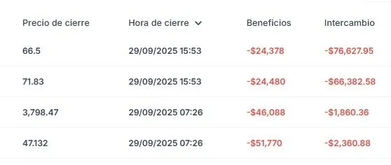 EZINVEST estafa EZINVEST estafa