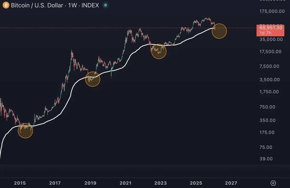 chart-2.png