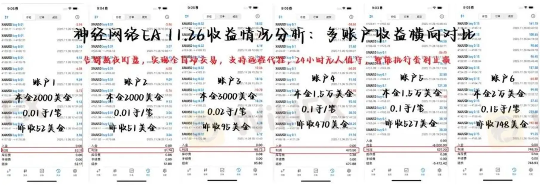 評價_詐騙_出金外匯天眼_券商_經紀商__黑平台.jpg 評價_詐騙_出金外匯天眼_券商_經紀商__黑平台.jpg