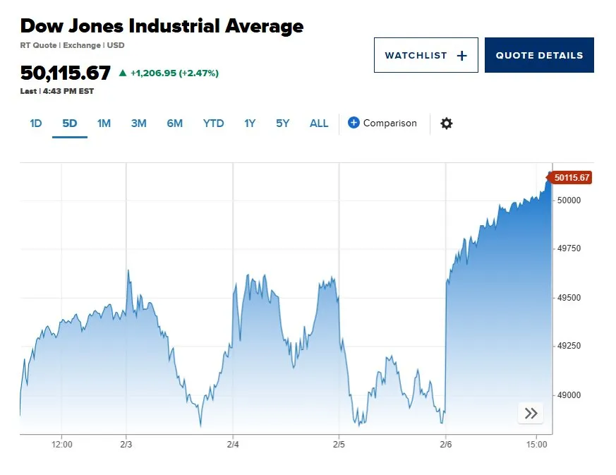 chart.png
