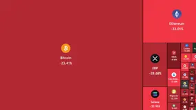 Bitcoin fällt unter 60.000 US-Dollar – psychologische Marken unter Druck