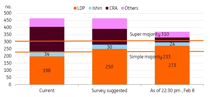 chart.png chart.png
