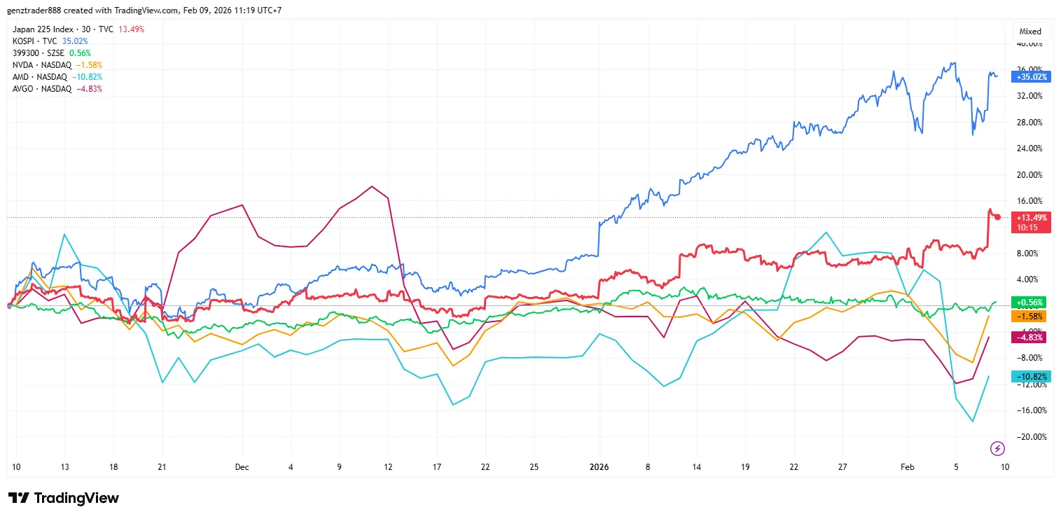 chart-1.png chart-1.png