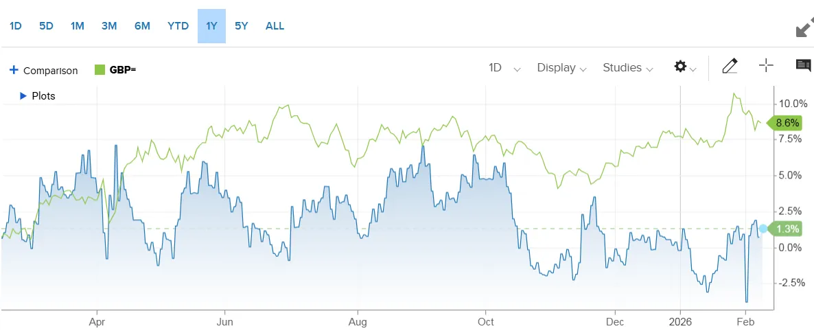 gbp-gilts.png gbp-gilts.png
