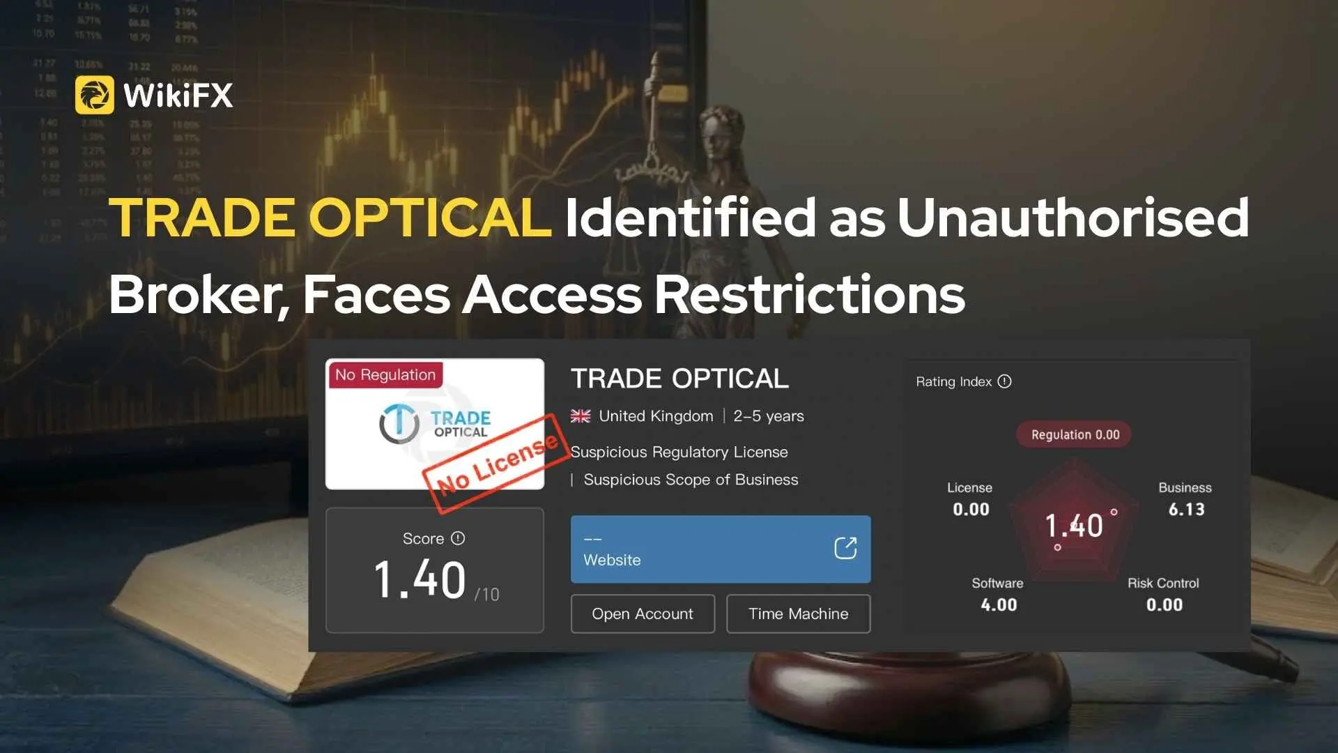 TRADE OPTICAL Identified as Unauthorised Broker, Faces Access Restrictions