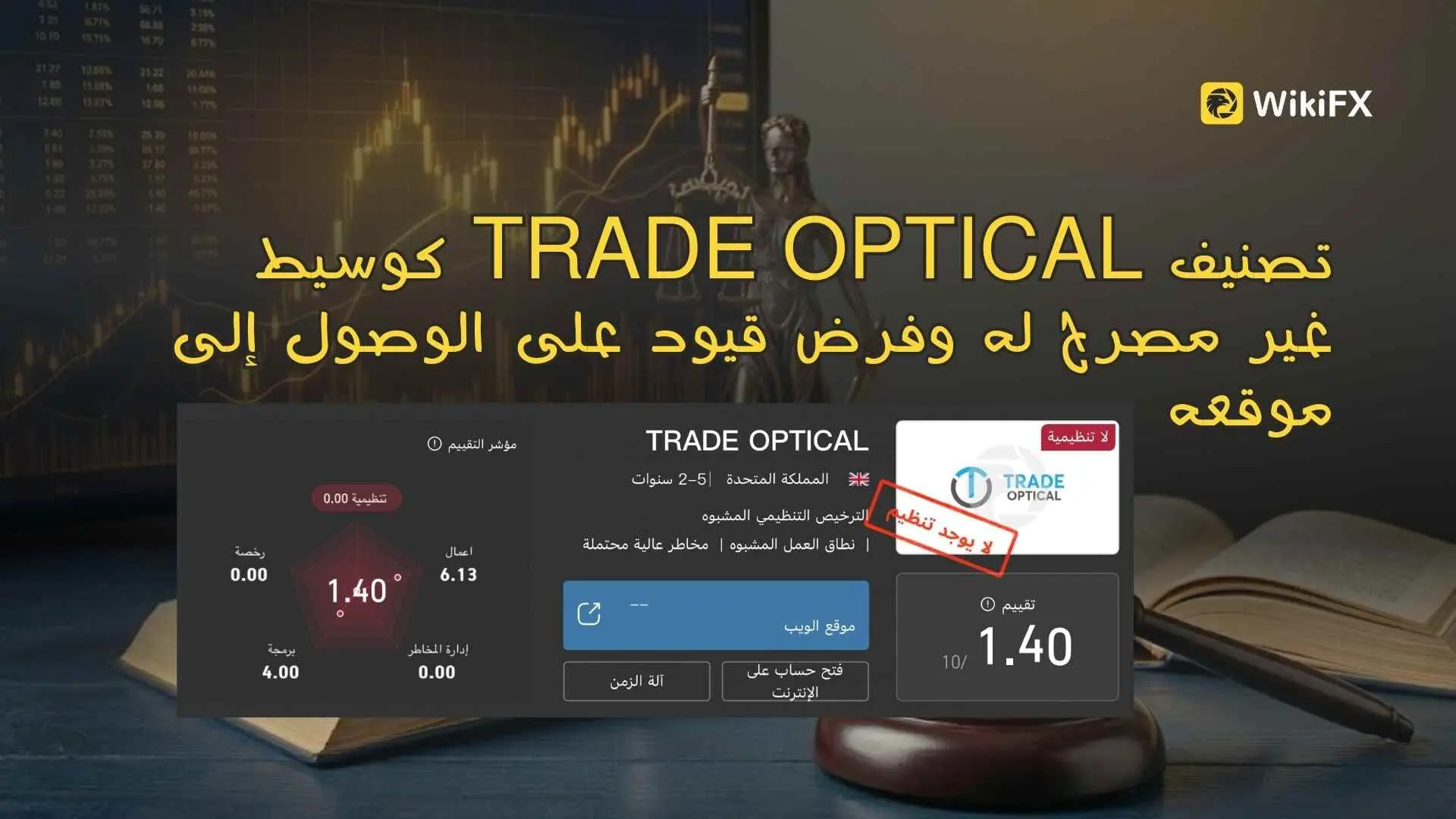 تصنيف TRADE OPTICAL كوسيط غير مصرح له وفرض قيود على الوصول إلى موقعه