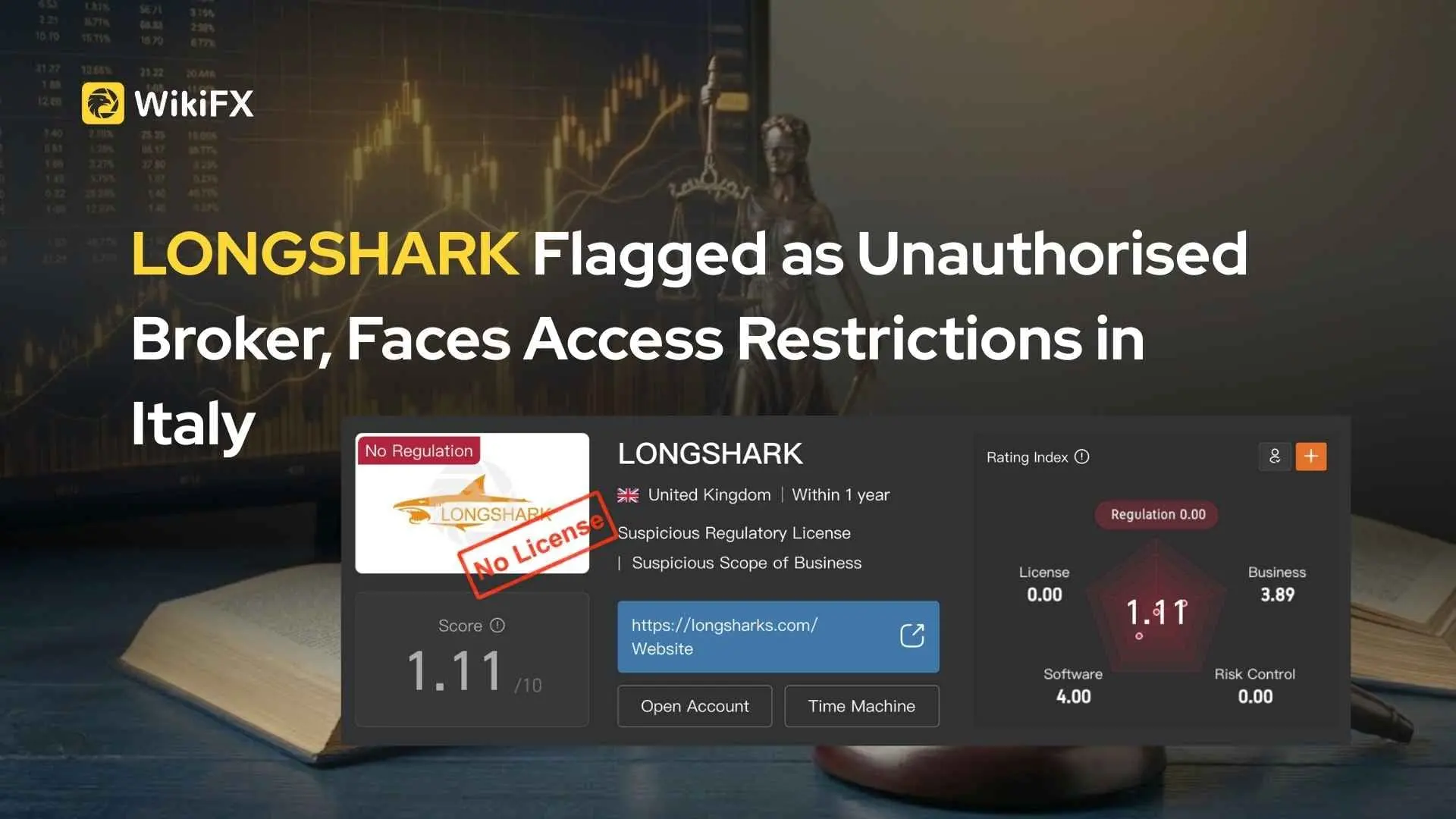 LONGSHARK Flagged as Unauthorised Broker, Faces Access Restrictions in Italy