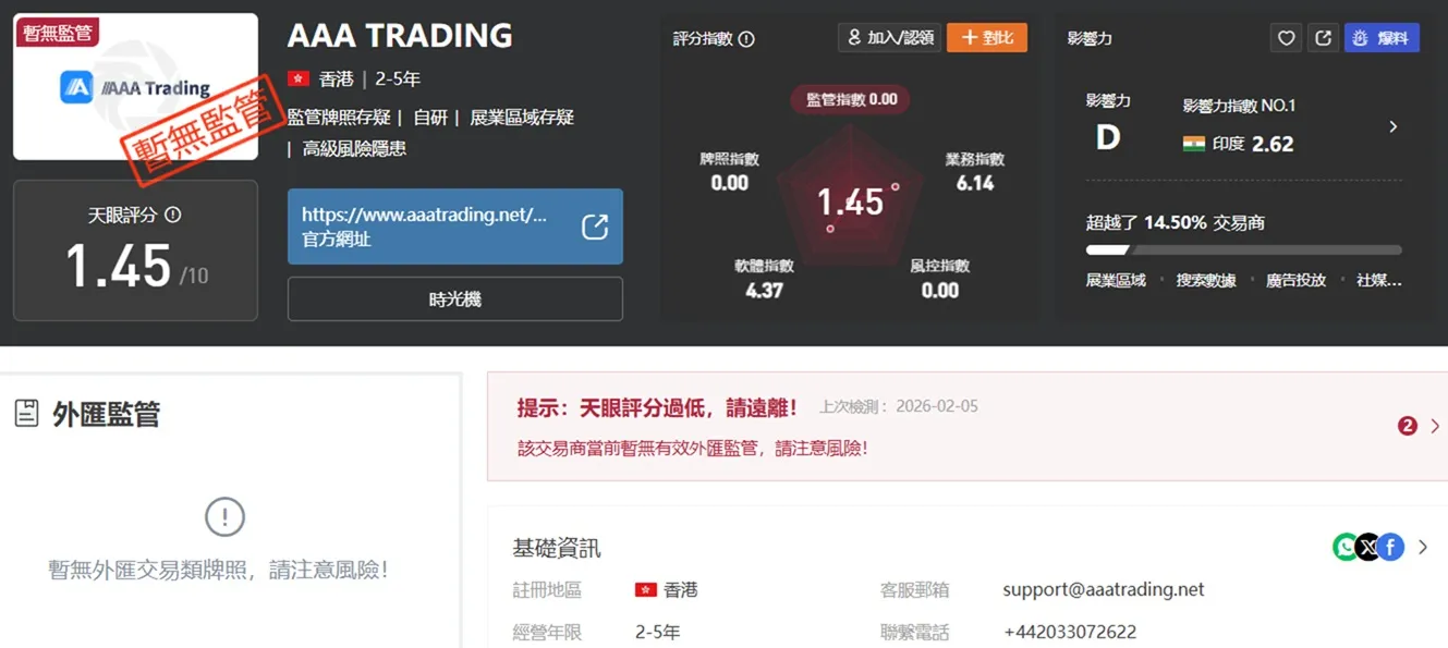 評價_詐騙_出金外匯天眼_券商_經紀商__黑平台.jpg