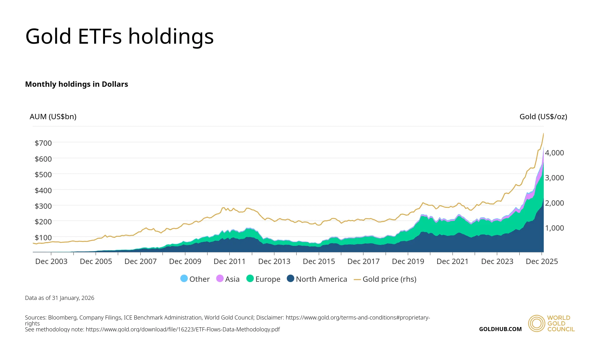 chart-2.png chart-2.png